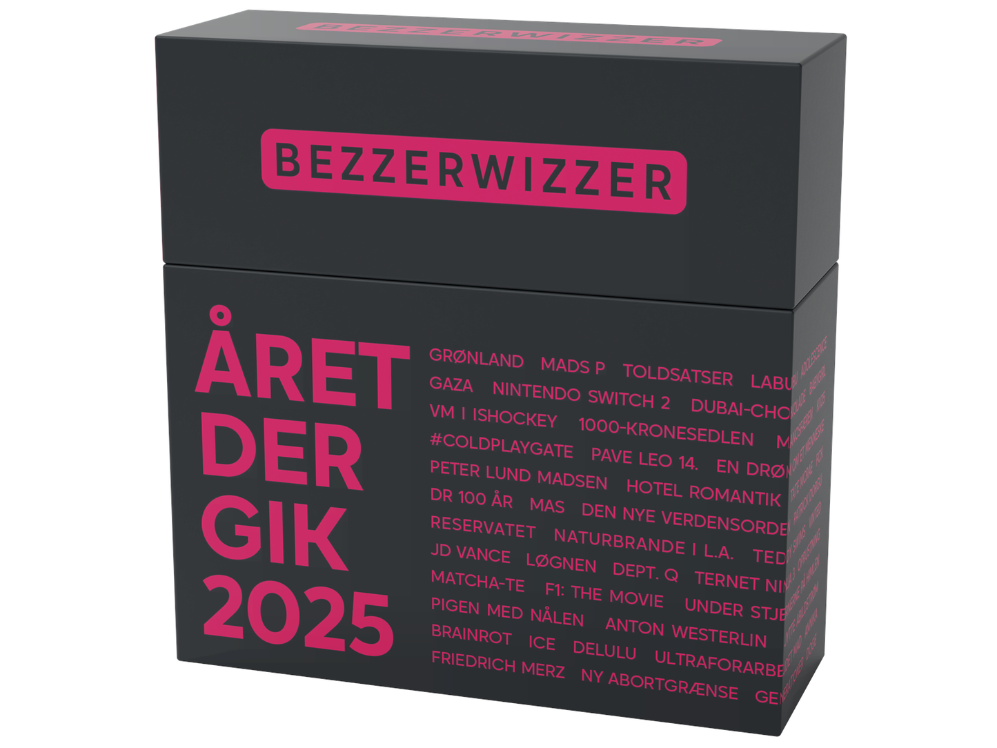 Bezzerwizzer Året Der Gik 2025 (da)