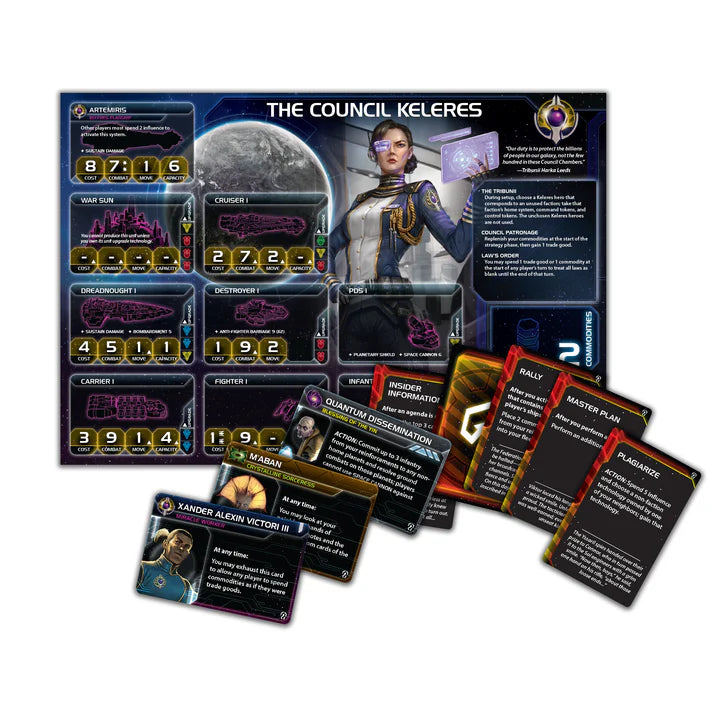 Twilight Imperium Thunders Edge
